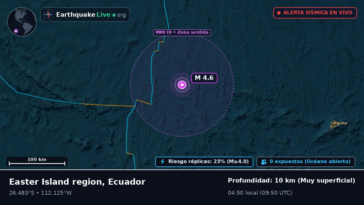 Océano Pacífico Sur (Ecuador)