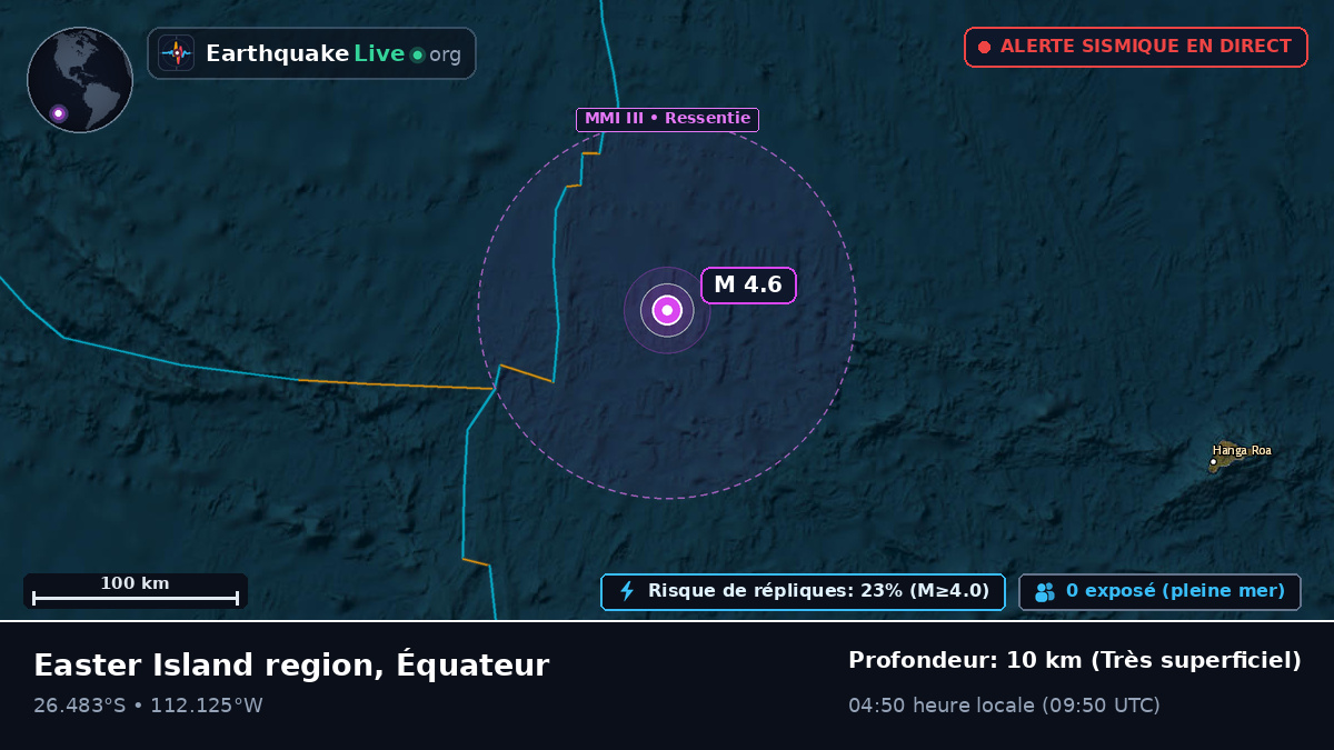 Océan Pacifique Sud (Équateur)
