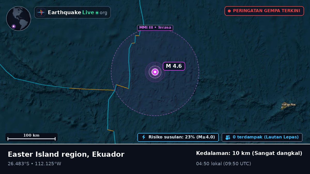 Samudra Pasifik Selatan (Ekuador)