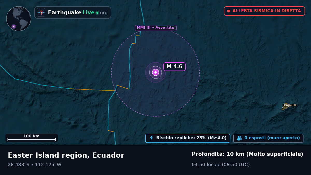 Oceano Pacifico meridionale (Ecuador)
