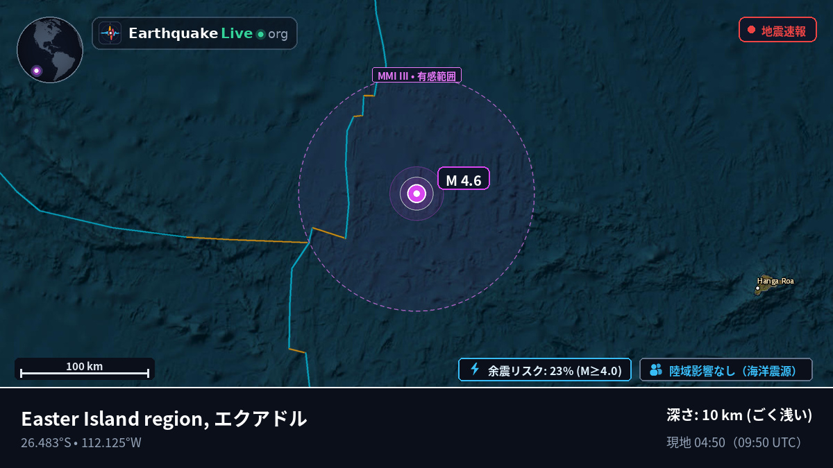 南太平洋 (エクアドル)