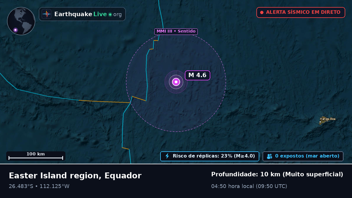 Oceano Pacífico Sul (Equador)