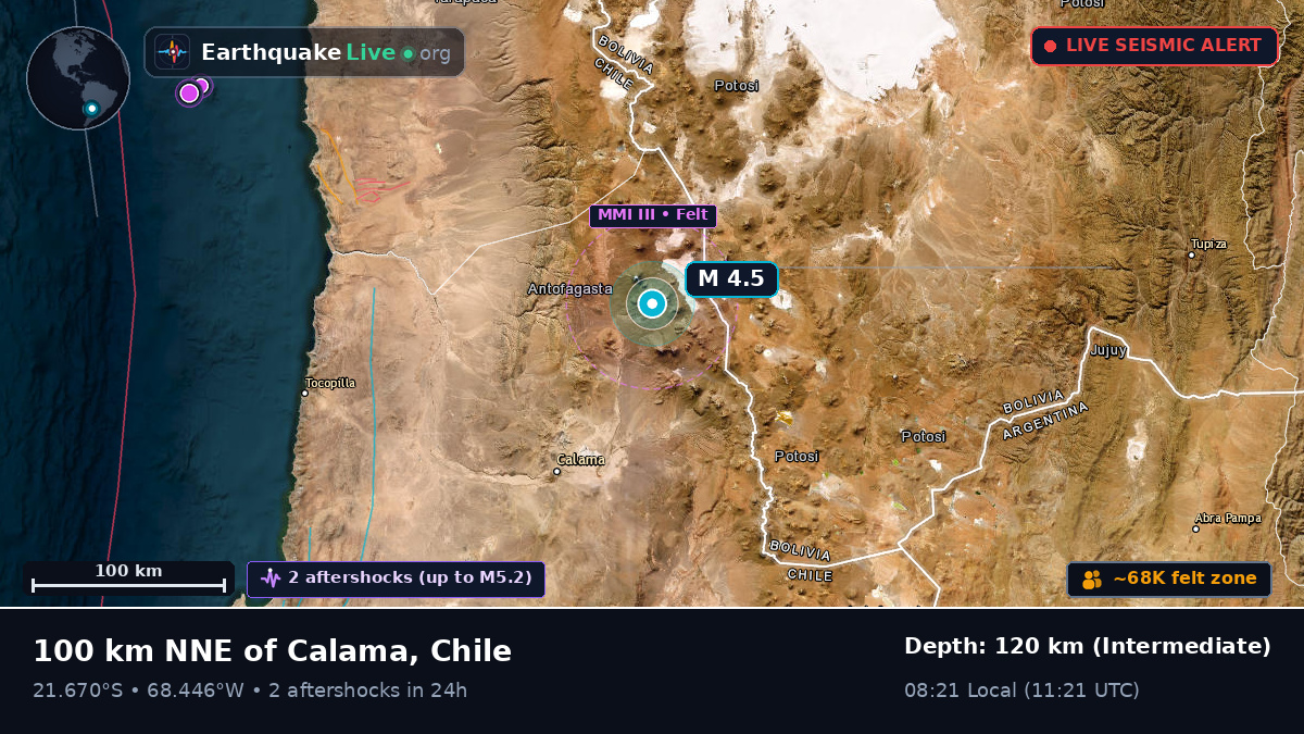 Antofagasta, Chile