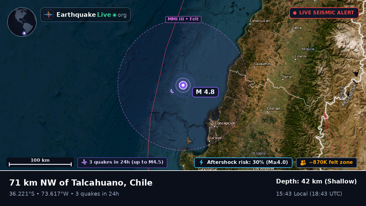 Off the coast of Concepción, Chile