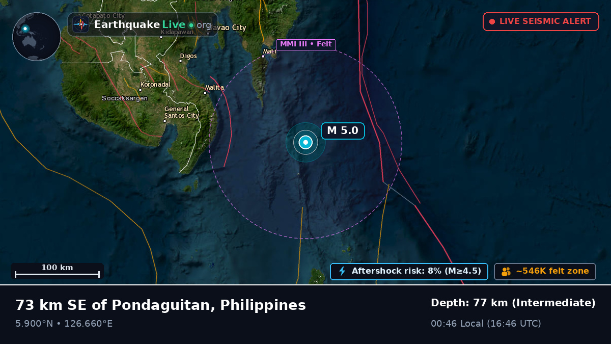 Philippine Sea (Philippines)