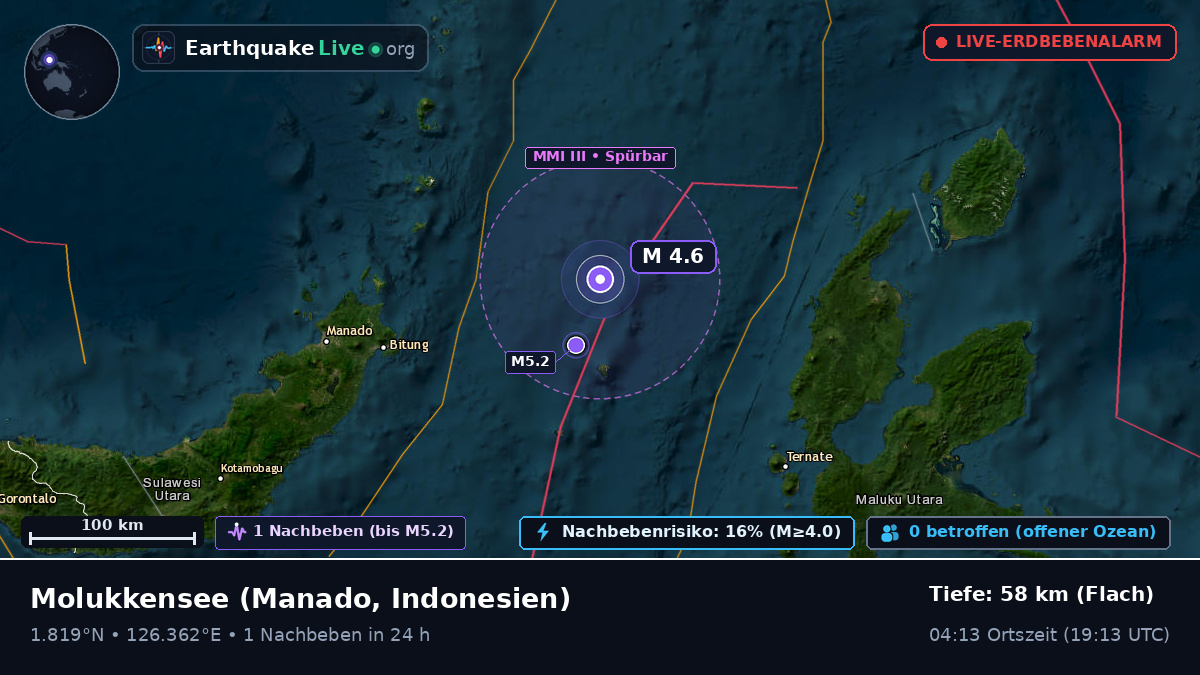 Molukkensee (Indonesien)