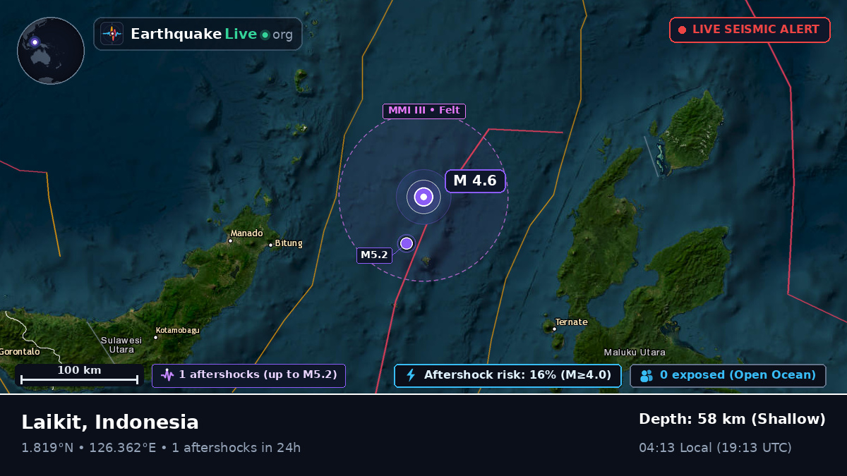 Molucca Sea (Indonesia)