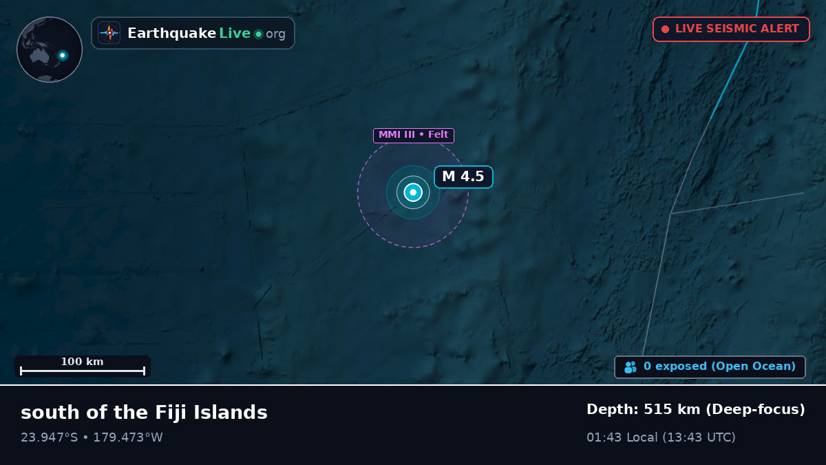 South Pacific Ocean (Tonga)