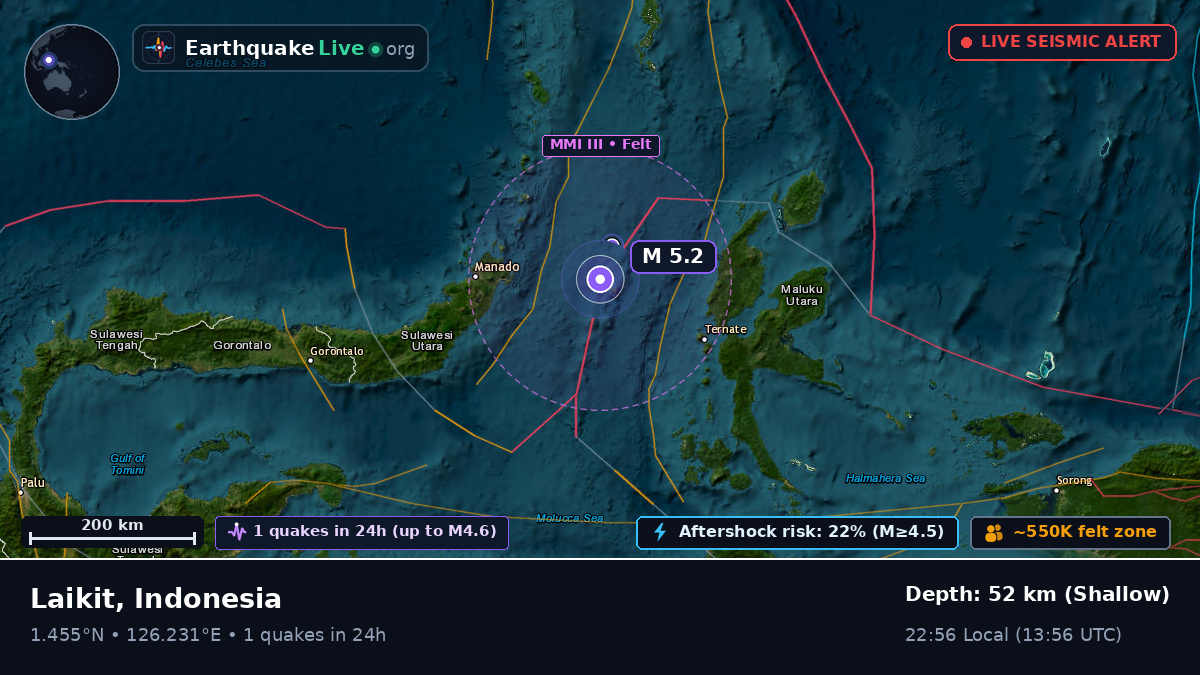 Molucca Sea (Indonesia)