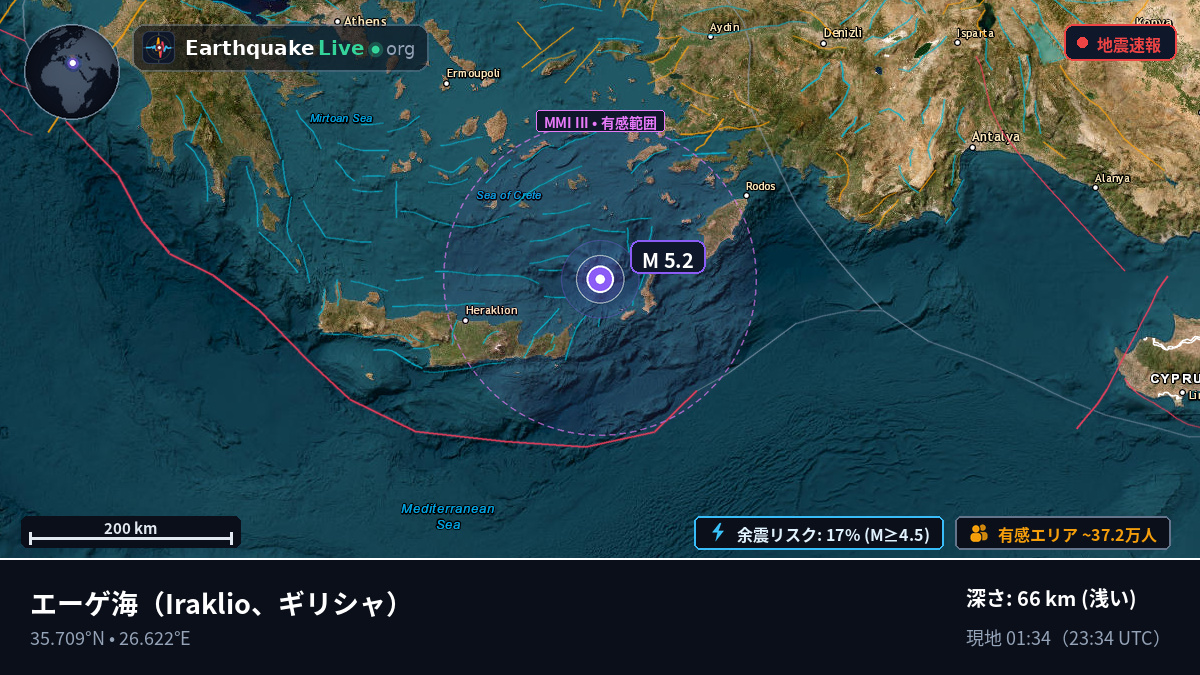 エーゲ海 (ギリシャ)