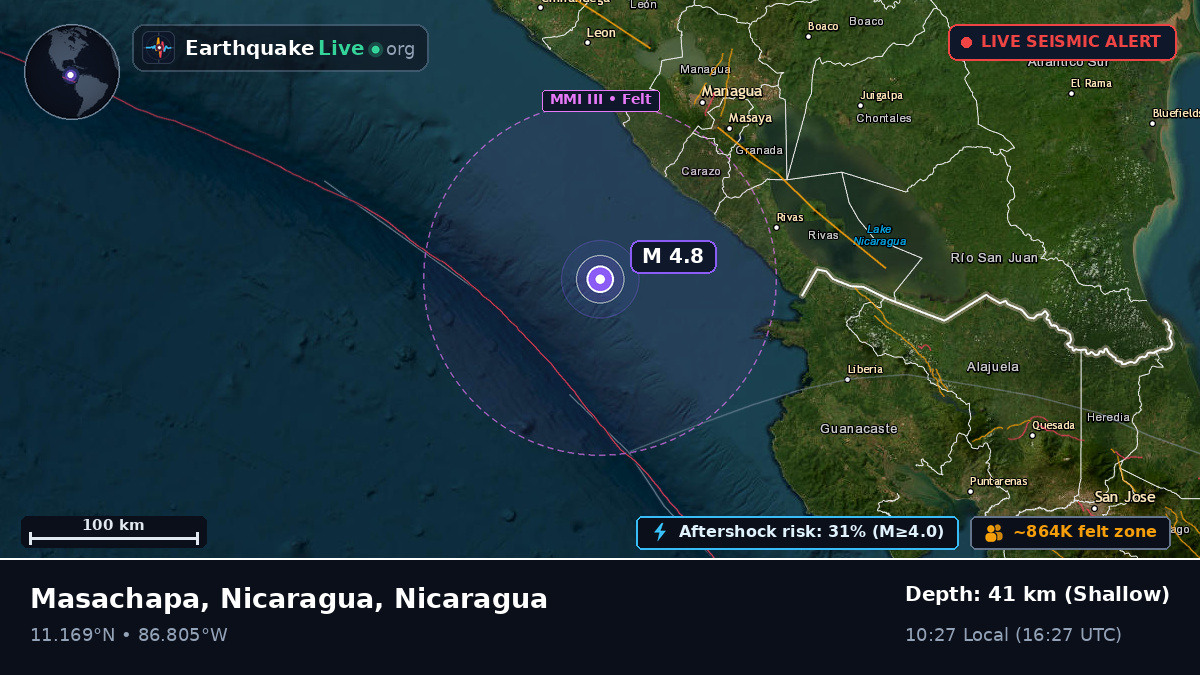 Caribbean Sea (Nicaragua)