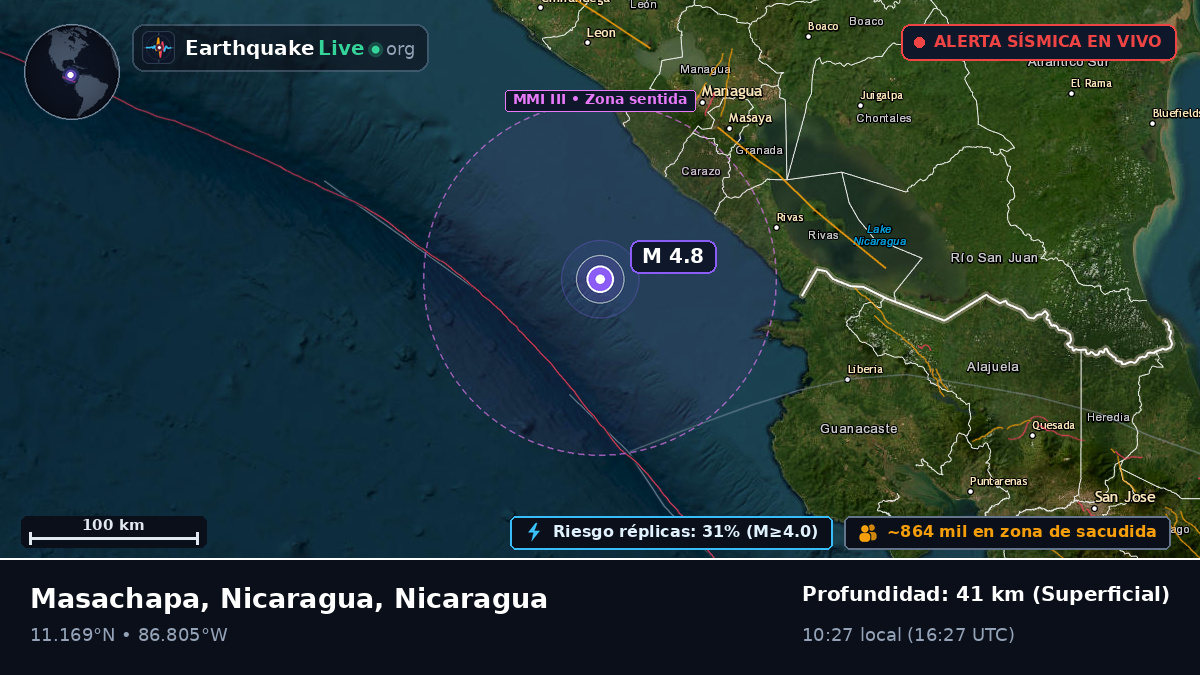 Mar Caribe (Nicaragua)