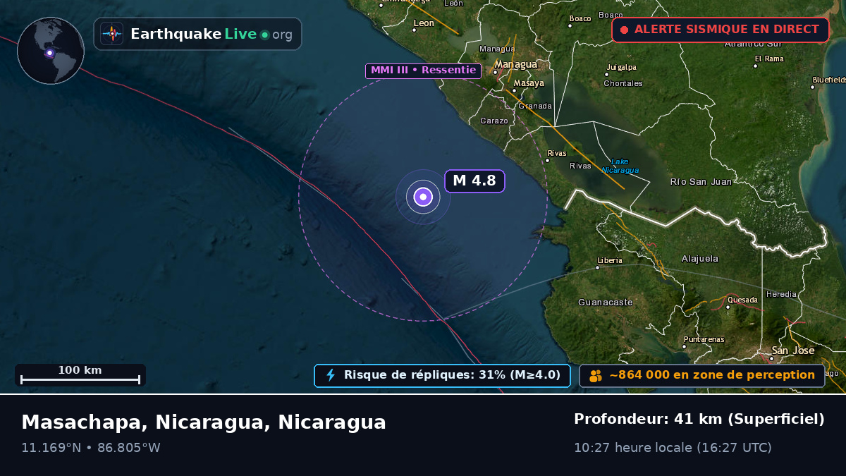 Mer des Caraïbes (Nicaragua)