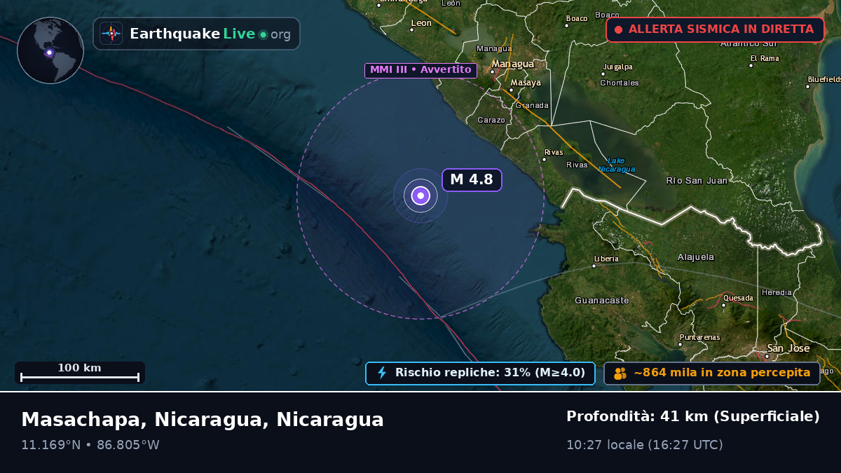 Mar dei Caraibi (Nicaragua)