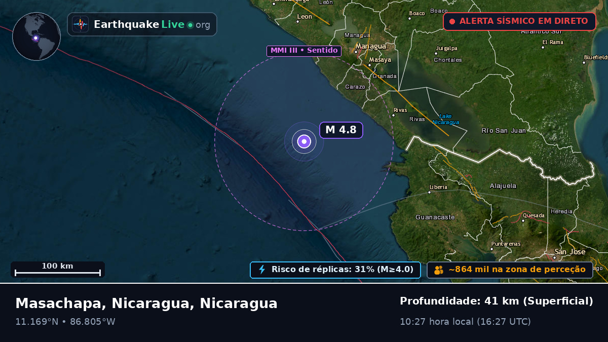 Mar das Caraíbas (Nicaragua)