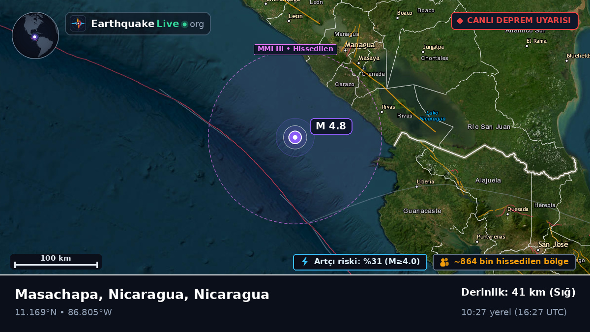 Karayip Denizi (Nicaragua)
