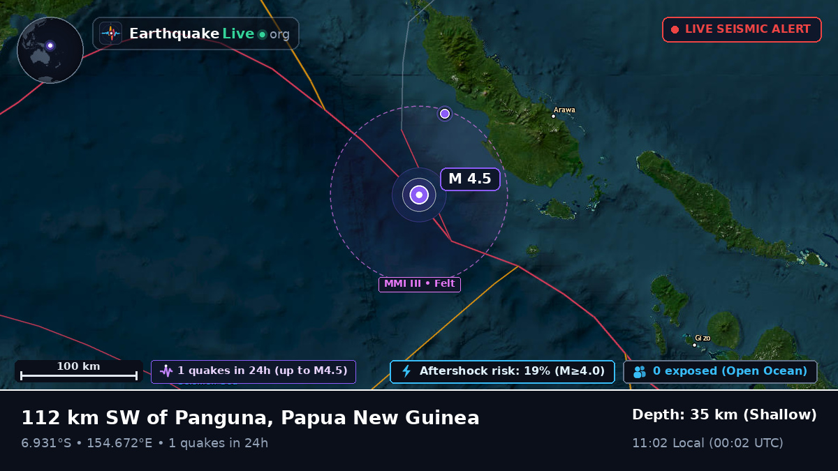 Solomon Sea (Papua New Guinea)
