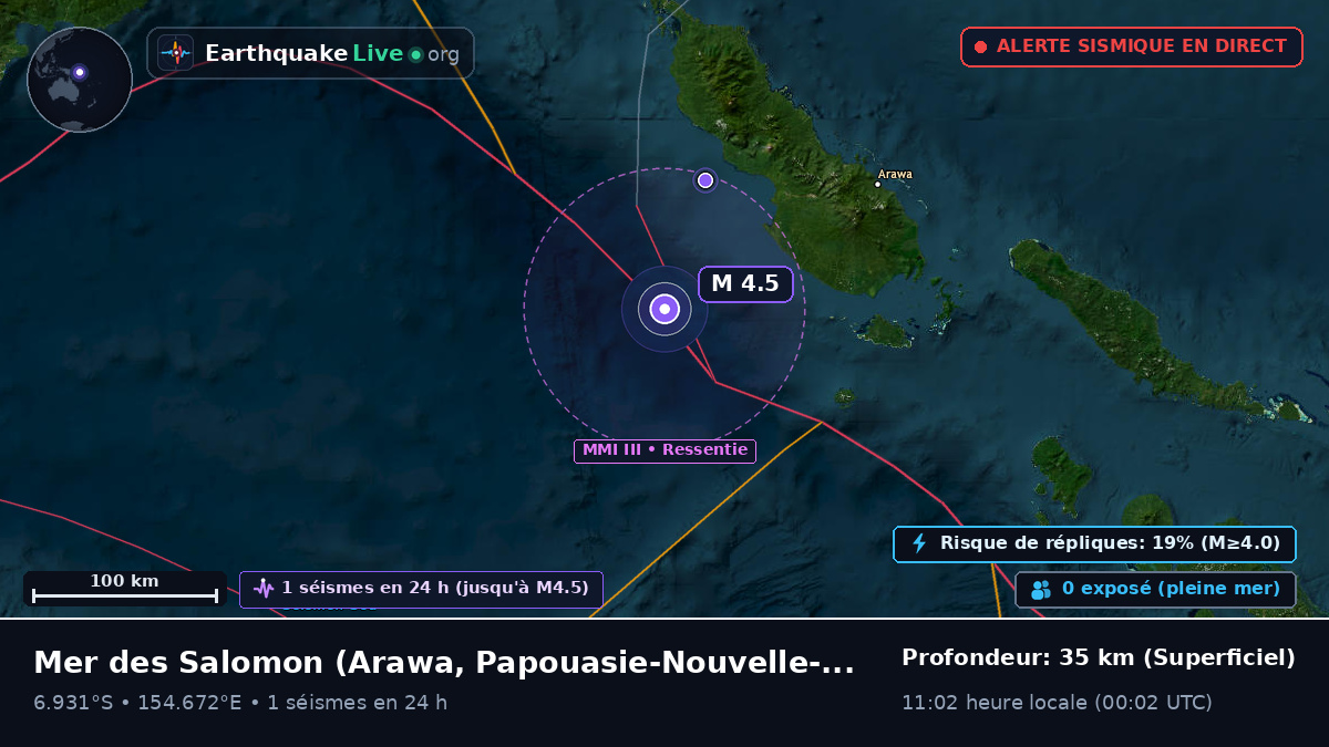 Mer des Salomon (Papouasie-Nouvelle-Guinée)