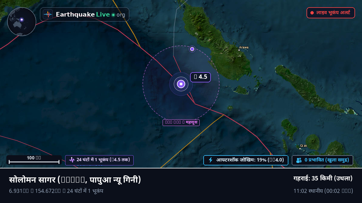सोलोमन सागर (पापुआ न्यू गिनी)