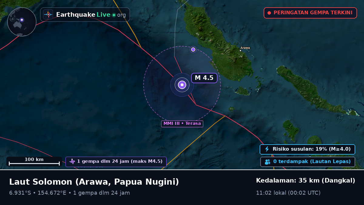 Laut Solomon (Papua Nugini)