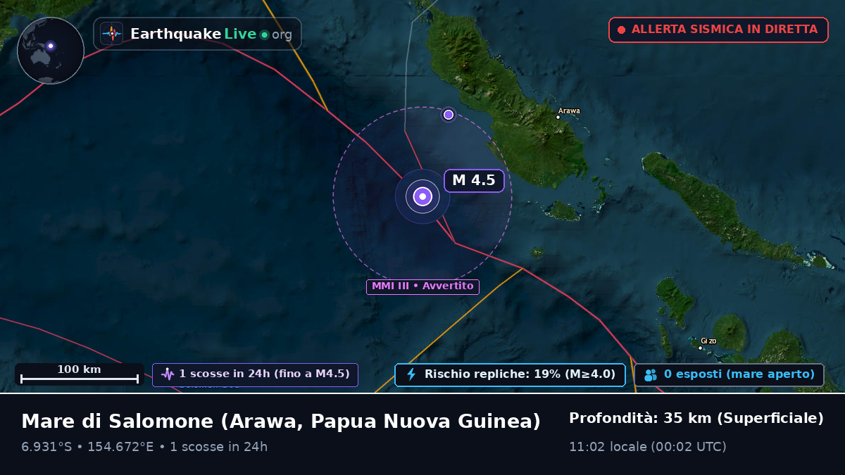 Mare di Salomone (Papua Nuova Guinea)