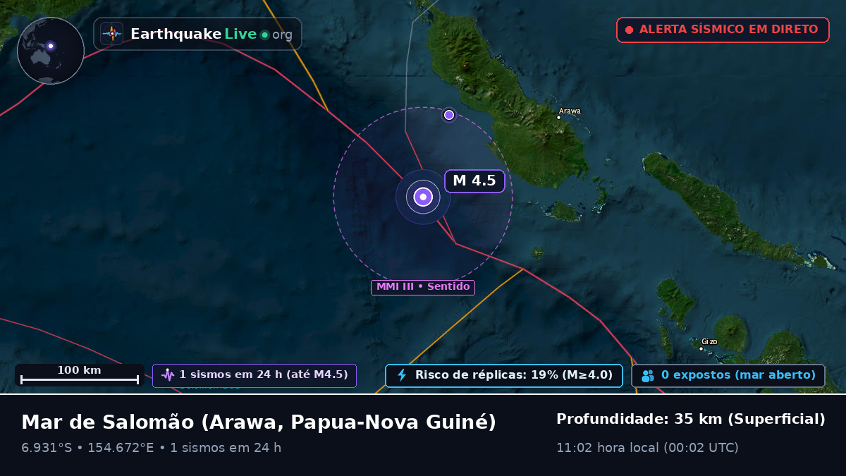 Mar de Salomão (Papua-Nova Guiné)