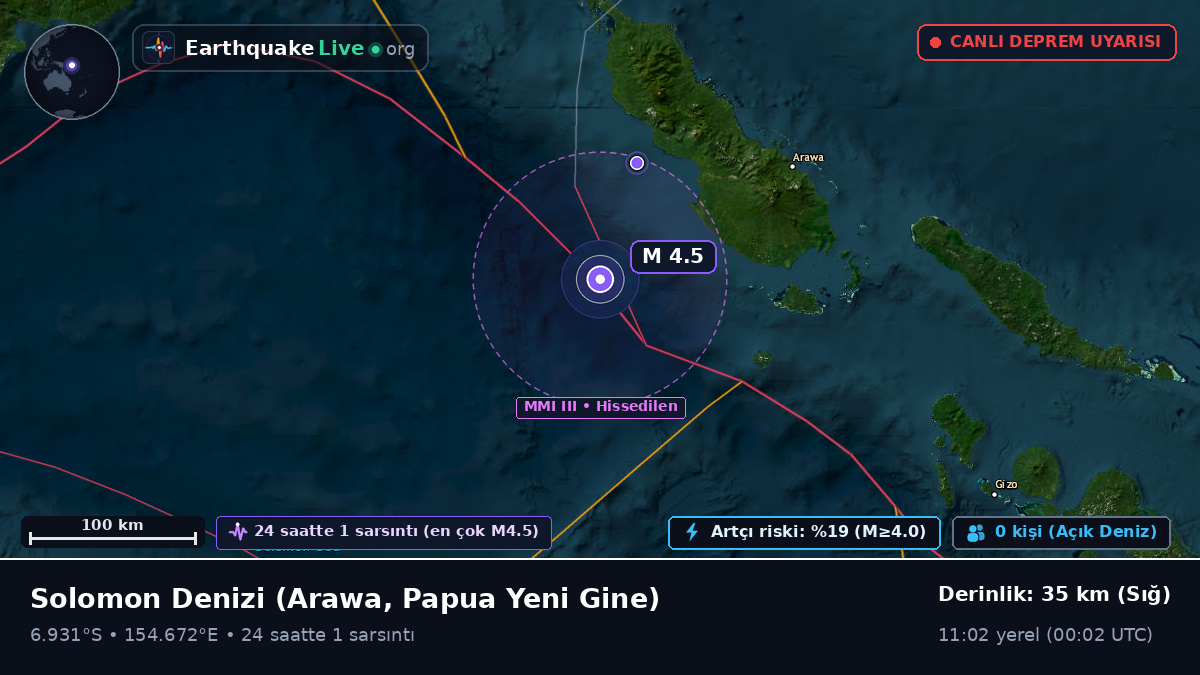 Solomon Denizi (Papua Yeni Gine)