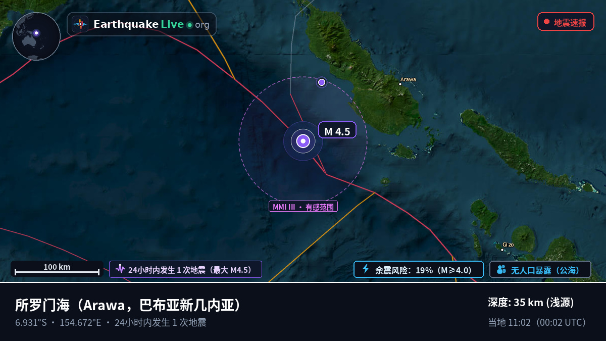 所罗门海 (巴布亚新几内亚)