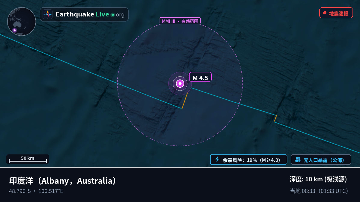 印度洋 (Australia)