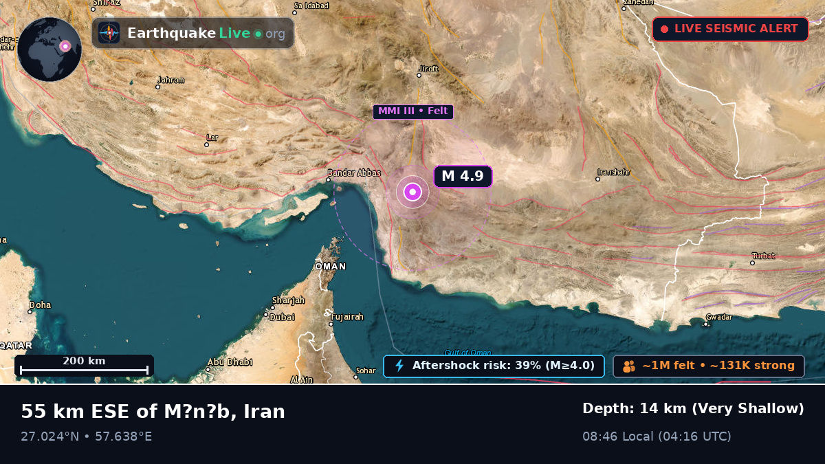 Hormozgan, Iran