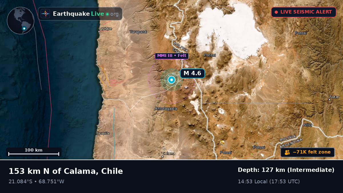 Antofagasta, Chile