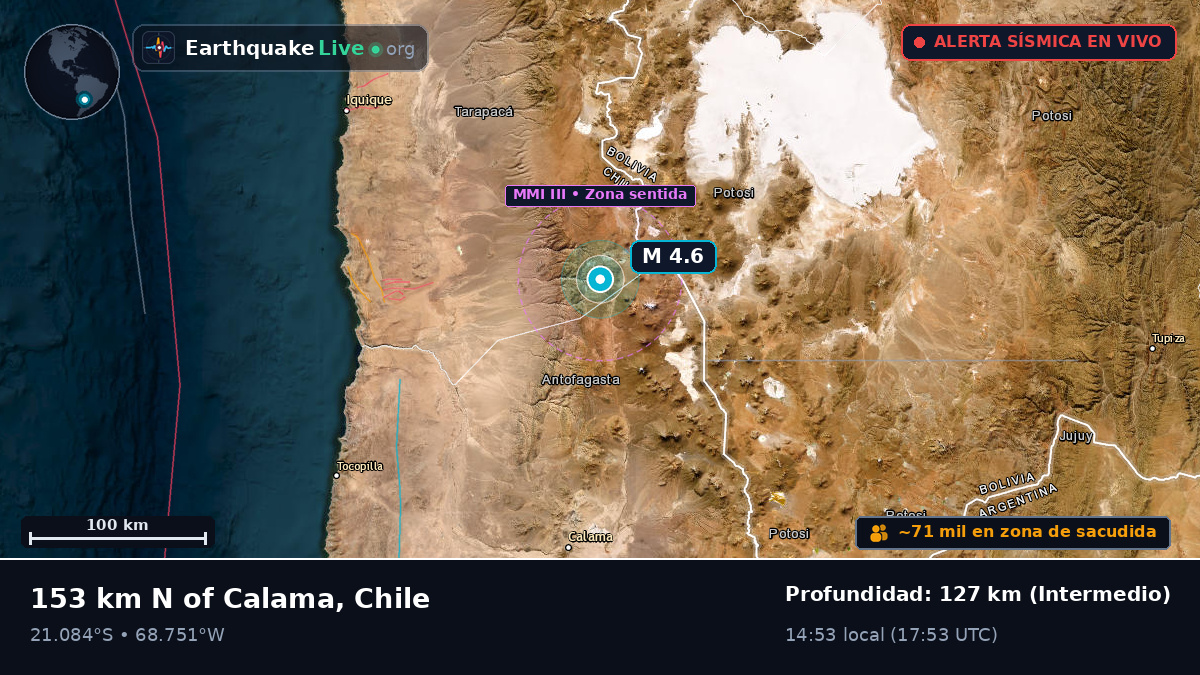Antofagasta, Chile