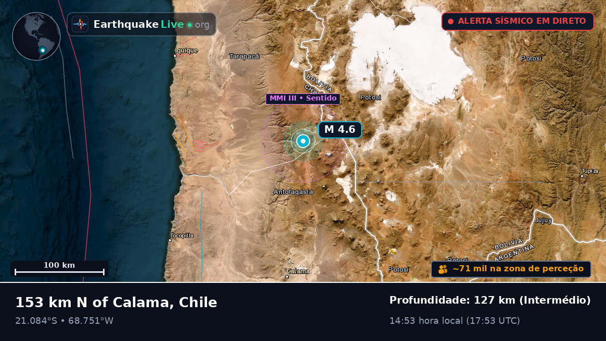 Antofagasta, Chile