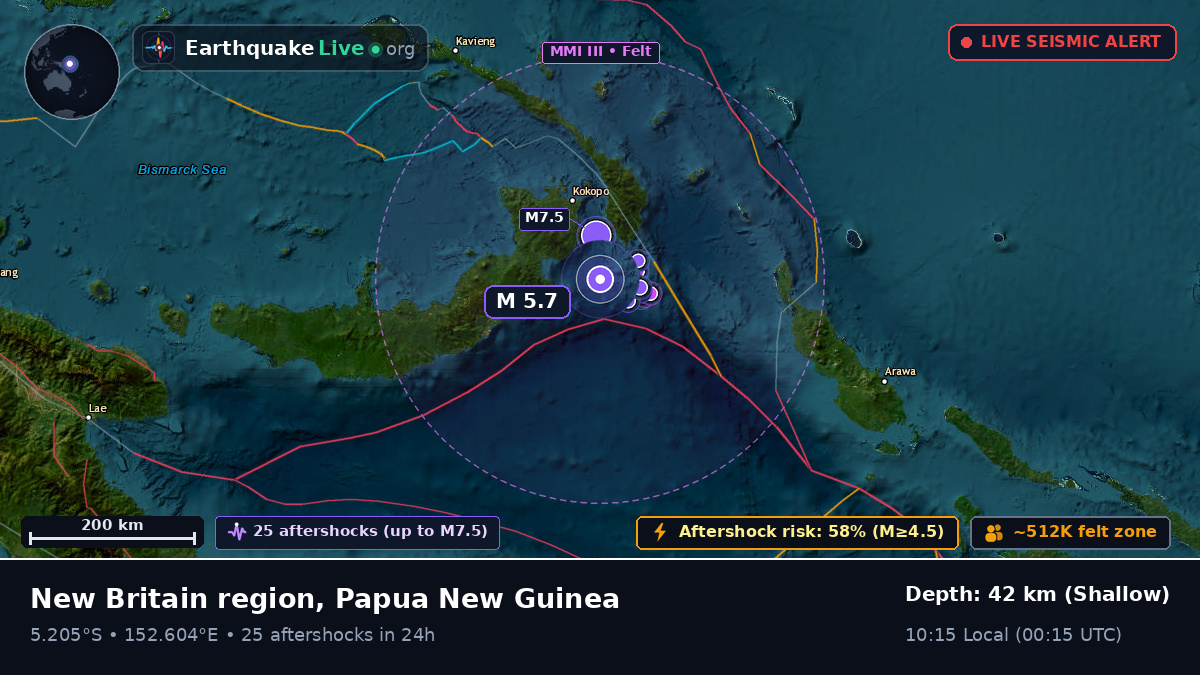Solomon Sea (Papua New Guinea)