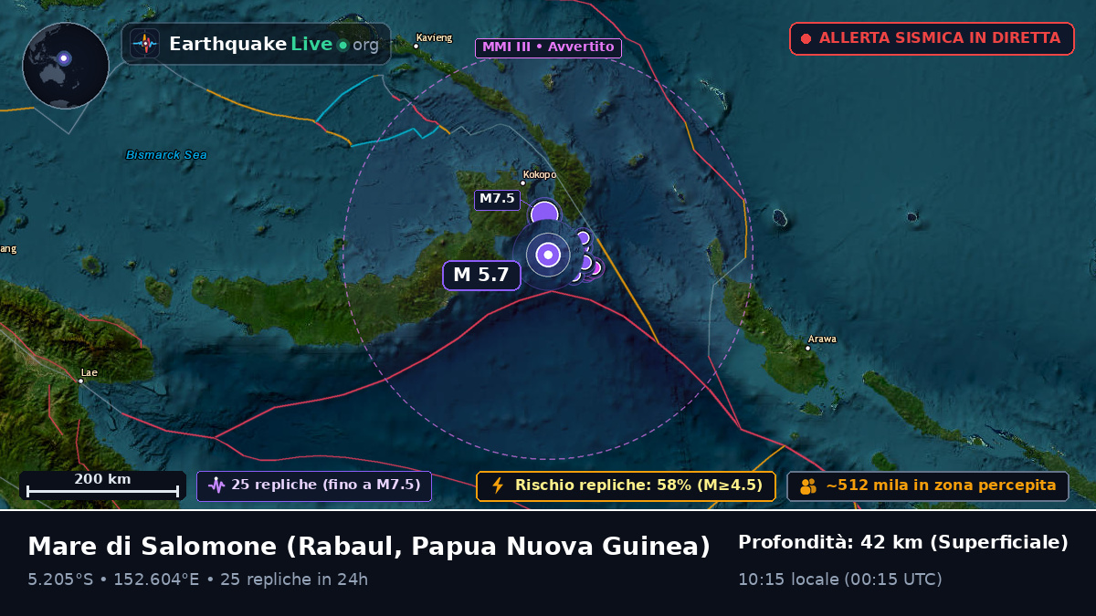 Mare di Salomone (Papua Nuova Guinea)