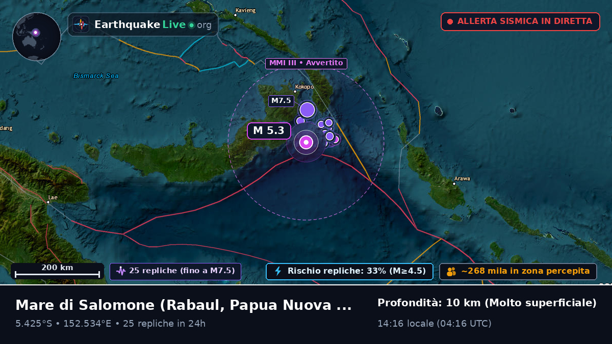 Mare di Salomone (Papua Nuova Guinea)