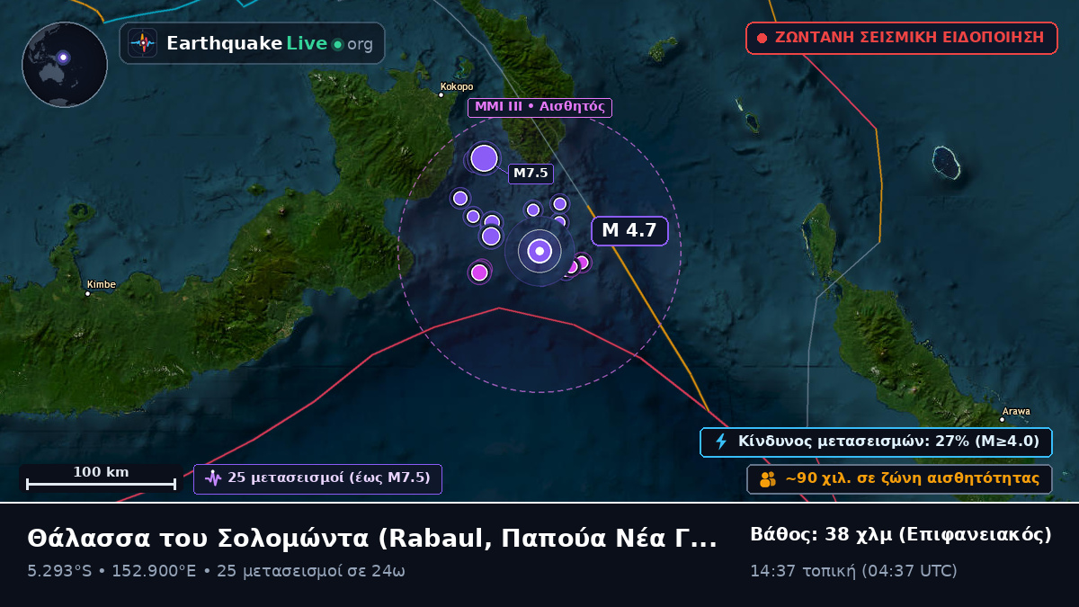 Θάλασσα του Σολομώντα (Παπούα Νέα Γουινέα)