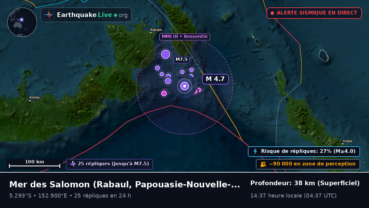 Mer des Salomon (Papouasie-Nouvelle-Guinée)