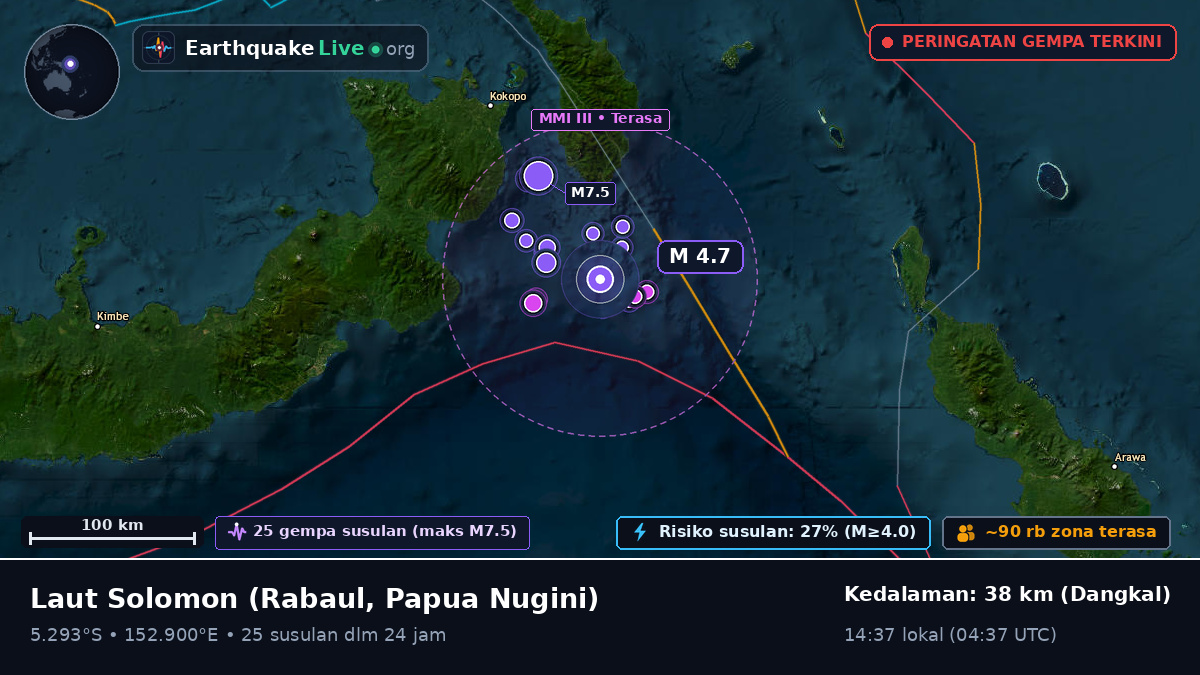 Laut Solomon (Papua Nugini)