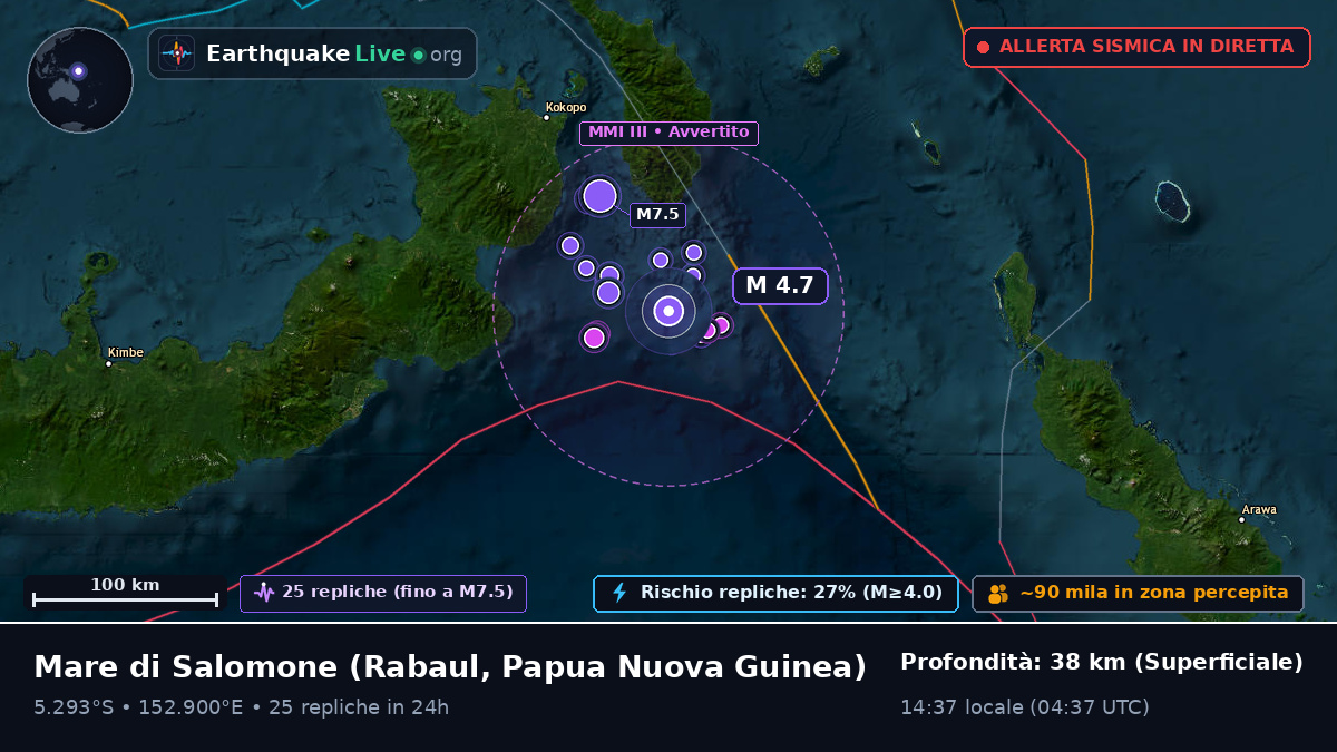 Mare di Salomone (Papua Nuova Guinea)