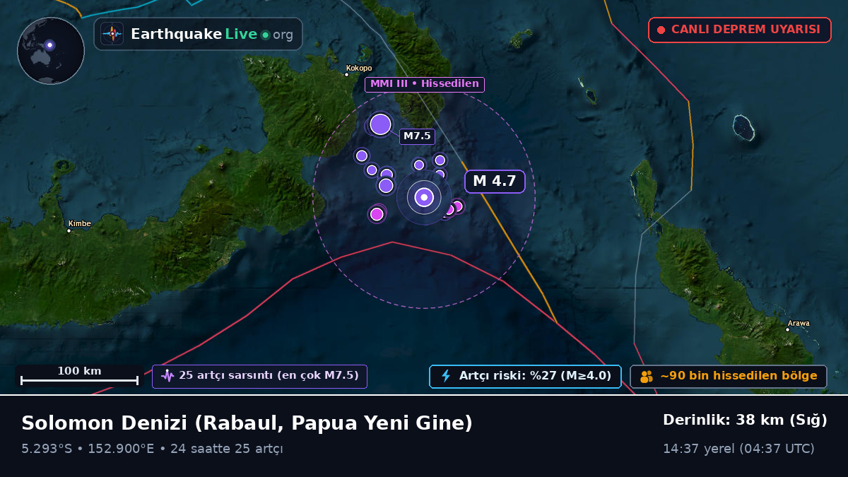 Solomon Denizi (Papua Yeni Gine)
