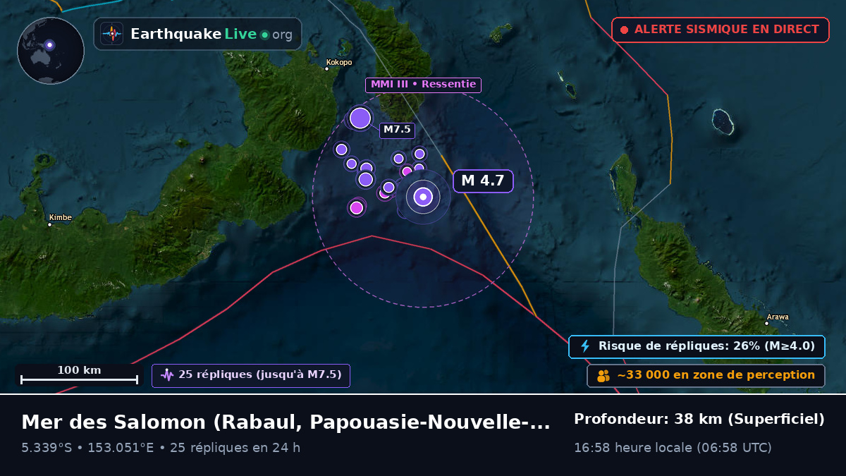Mer des Salomon (Papouasie-Nouvelle-Guinée)