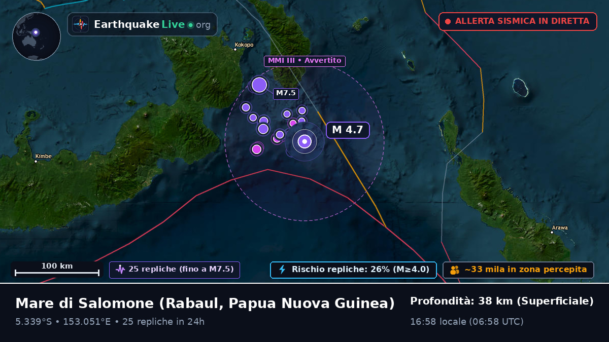Mare di Salomone (Papua Nuova Guinea)