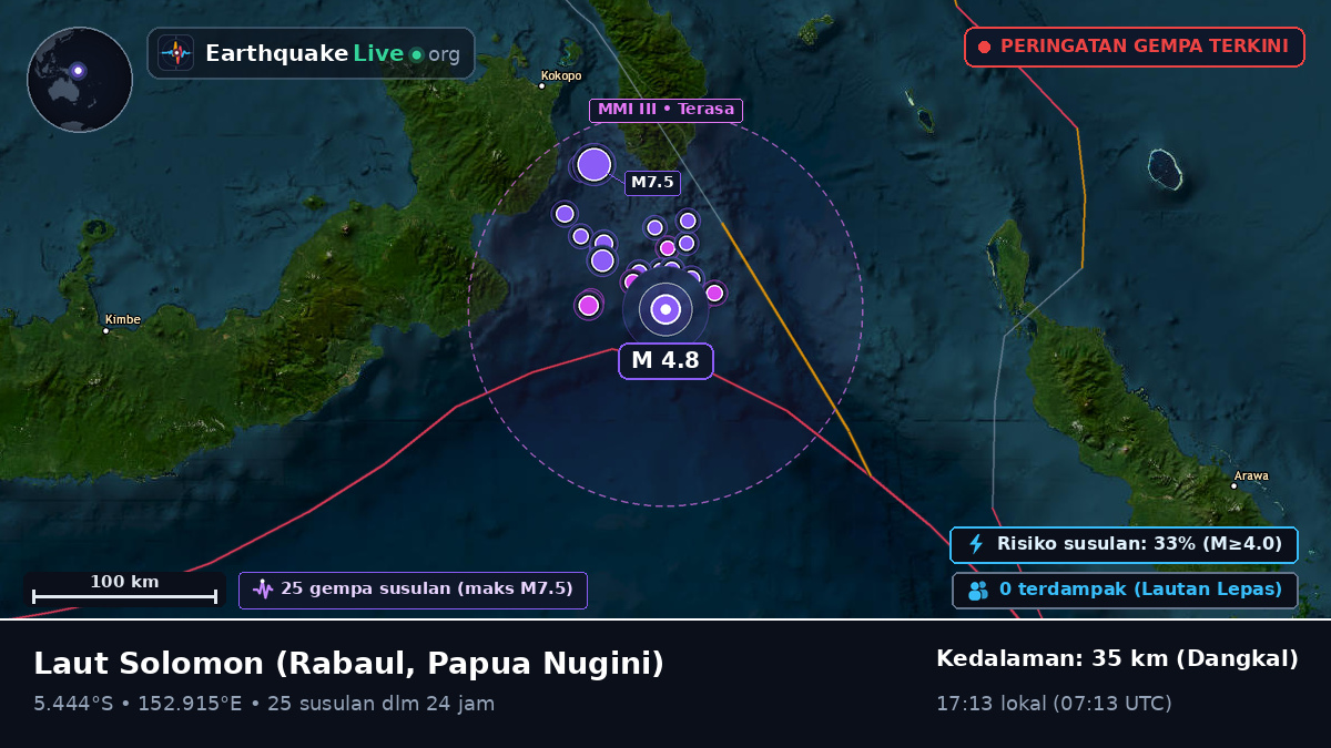 Laut Solomon (Papua Nugini)