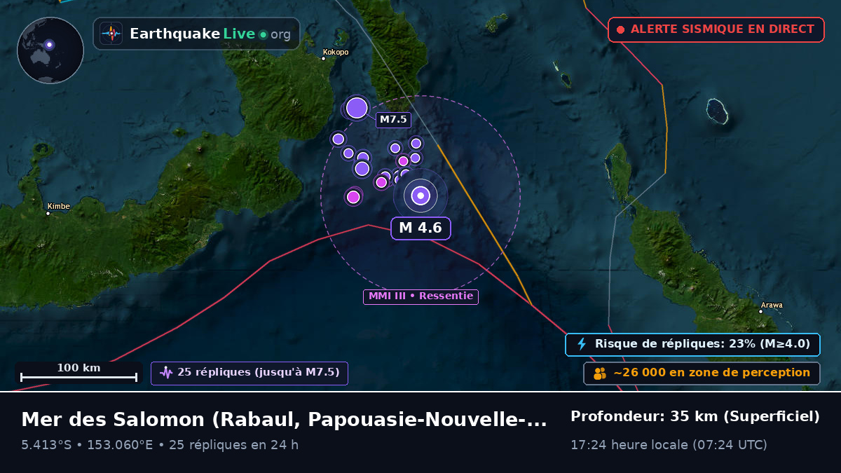 Mer des Salomon (Papouasie-Nouvelle-Guinée)