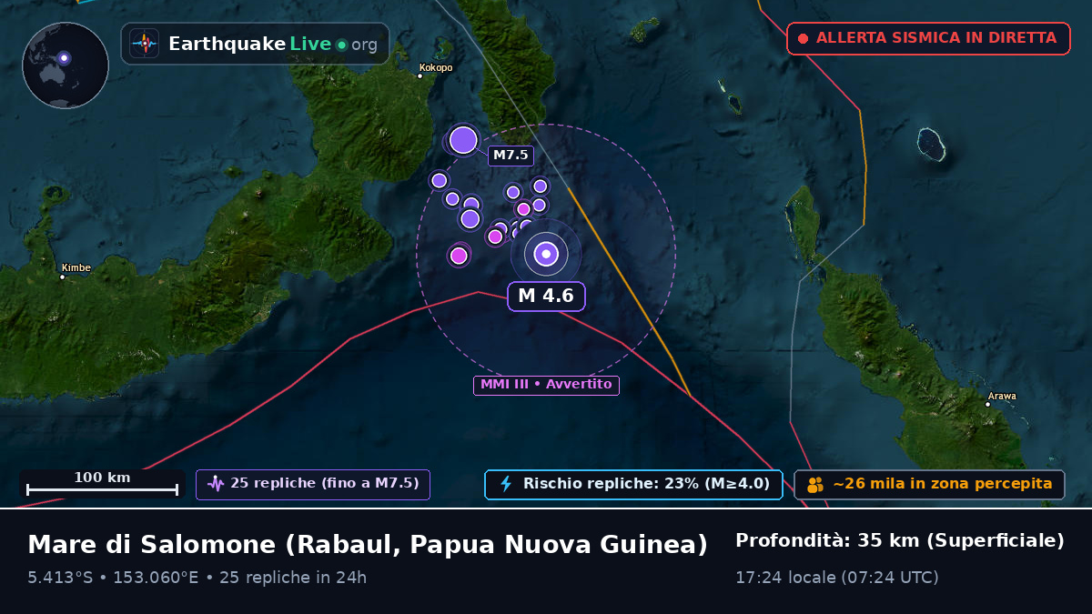 Mare di Salomone (Papua Nuova Guinea)