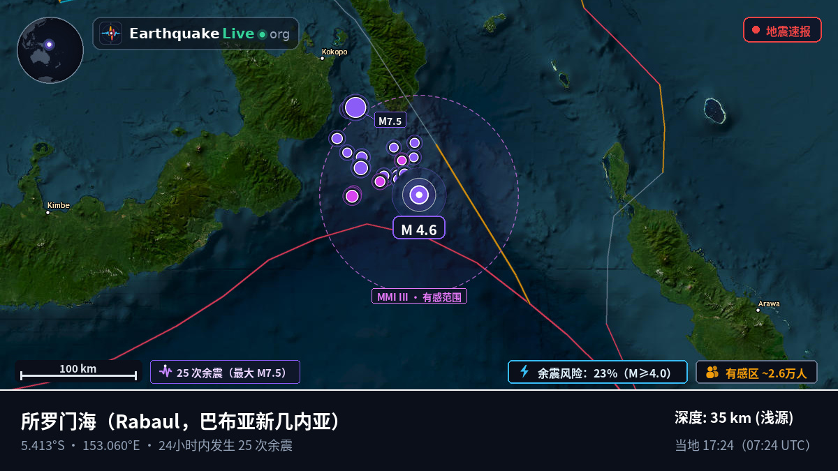 所罗门海 (巴布亚新几内亚)
