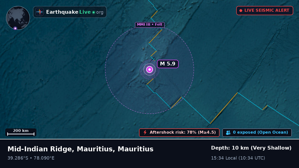 Indian Ocean (Mauritius)
