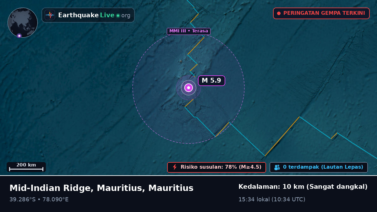 Samudra Hindia (Mauritius)