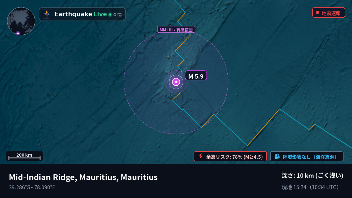 インド洋 (Mauritius)
